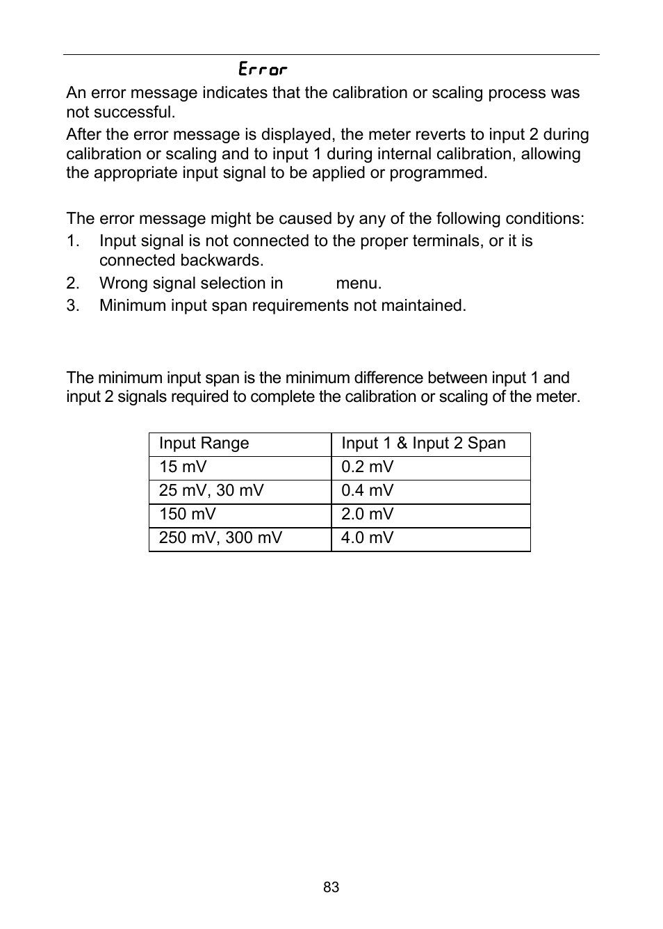 Precision Digital PD6100 User Manual | Page 83 / 100