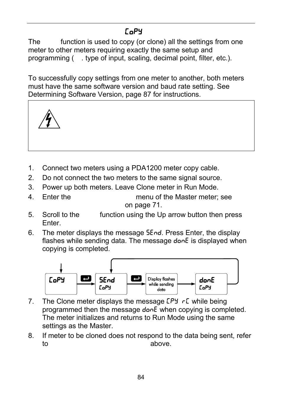 Precision Digital PD6100 User Manual | Page 84 / 100