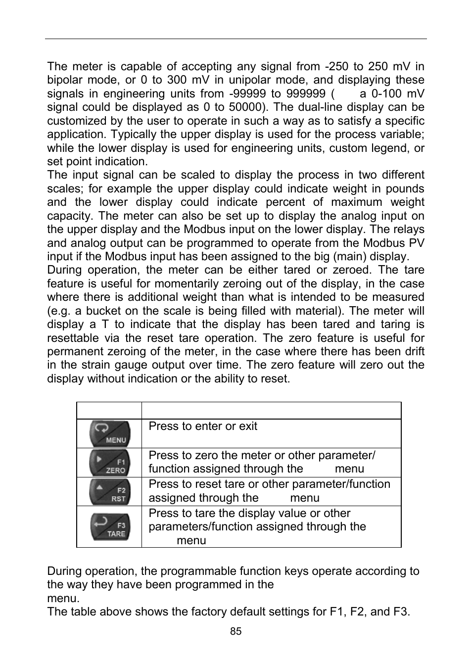 Meter operation, Front panel buttons operation, Function keys operation | Precision Digital PD6100 User Manual | Page 85 / 100