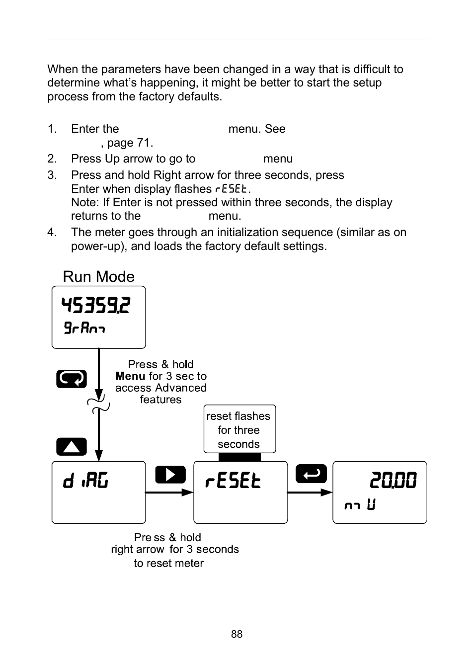 Reset meter to factory defaults | Precision Digital PD6100 User Manual | Page 88 / 100