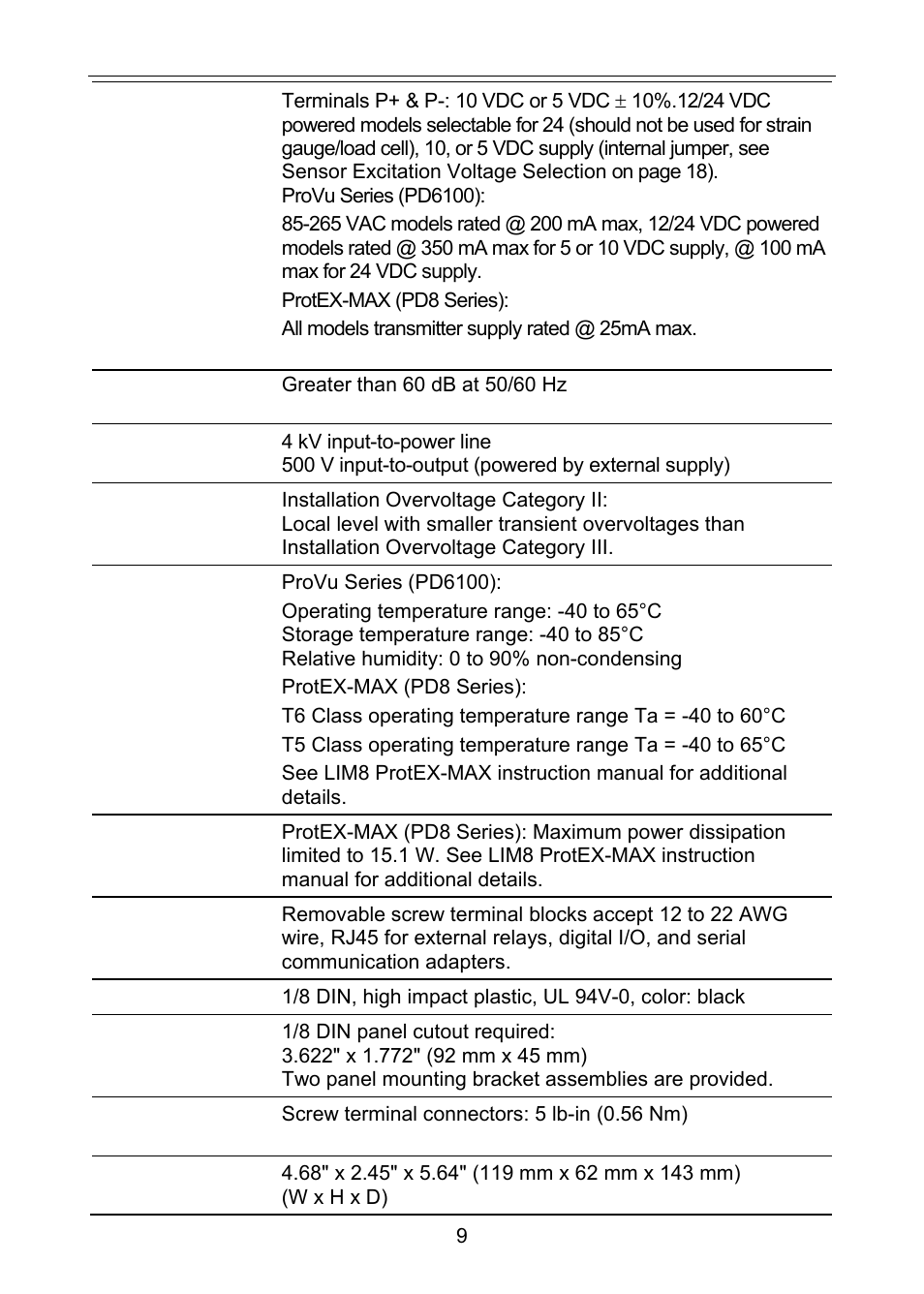 Precision Digital PD6100 User Manual | Page 9 / 100