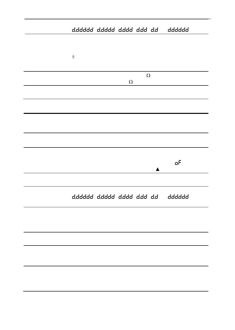 Rate/totalizer | Precision Digital PD6200 User Manual | Page 10 / 108