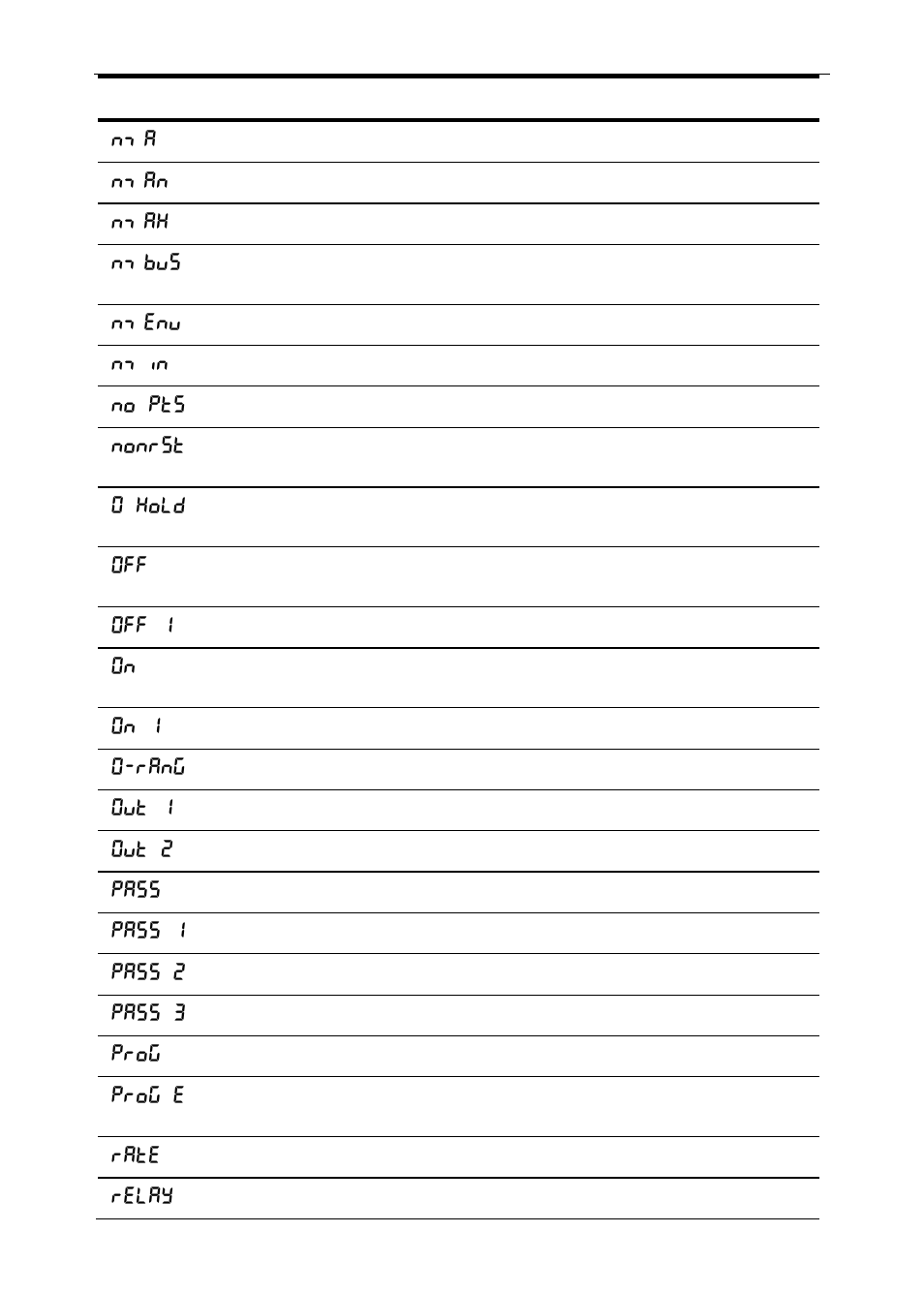 Precision Digital PD6200 User Manual | Page 100 / 108