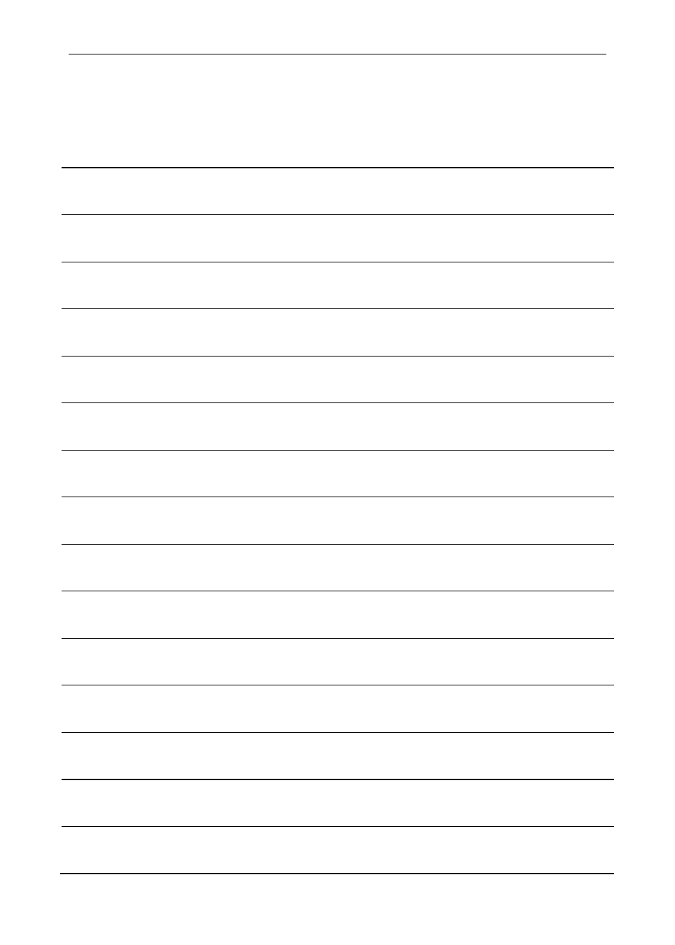 Precision Digital PD6200 User Manual | Page 105 / 108