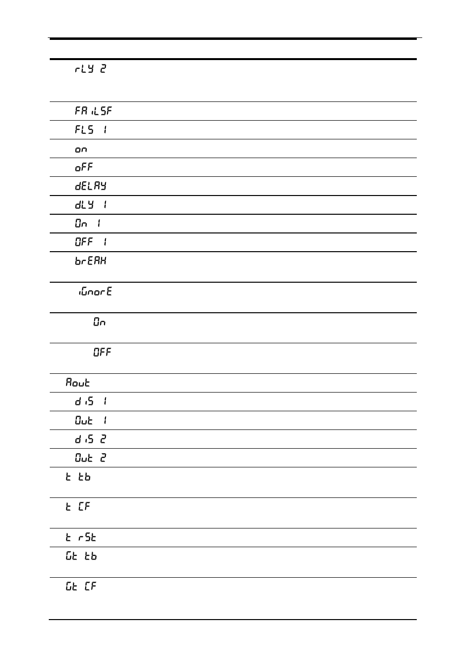 Precision Digital PD6200 User Manual | Page 31 / 108