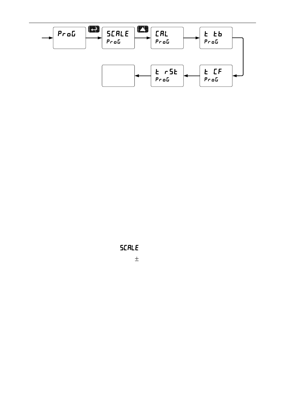 Precision Digital PD6200 User Manual | Page 39 / 108