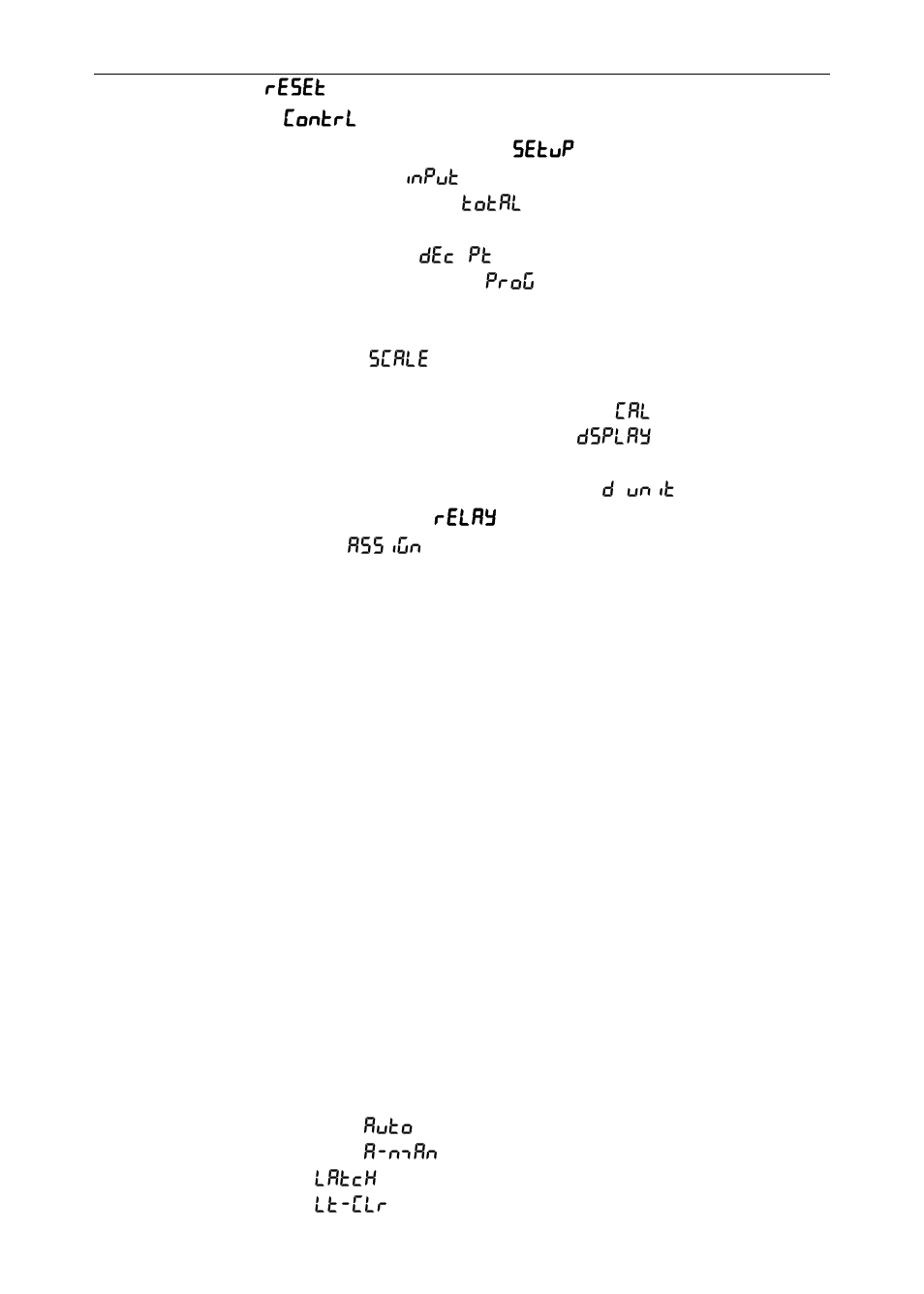 Precision Digital PD6200 User Manual | Page 4 / 108