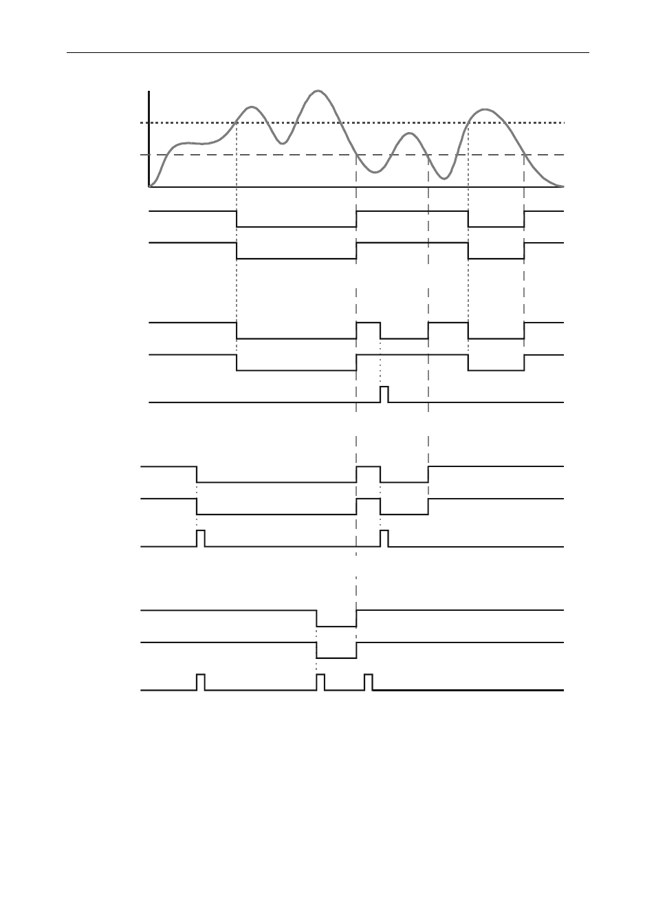 Low alarm operation (set < reset) | Precision Digital PD6200 User Manual | Page 52 / 108