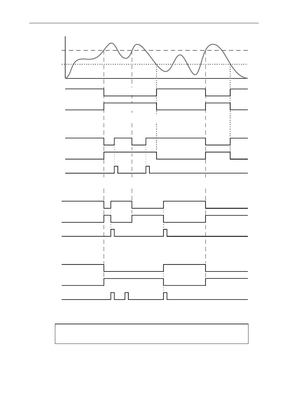 High alarm with fail-safe operation (set > reset) | Precision Digital PD6200 User Manual | Page 53 / 108
