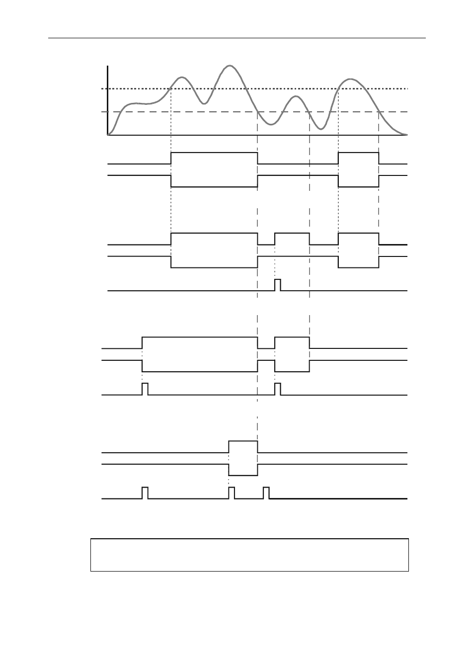 Low alarm with fail-safe operation (set < reset) | Precision Digital PD6200 User Manual | Page 54 / 108