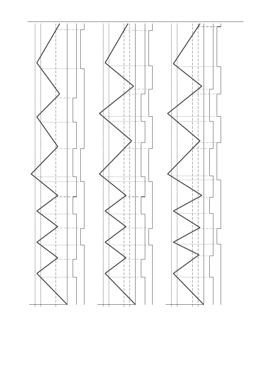 Pump alter n at ion contr o l oper ation, Leds indicate the relay status | Precision Digital PD6200 User Manual | Page 55 / 108