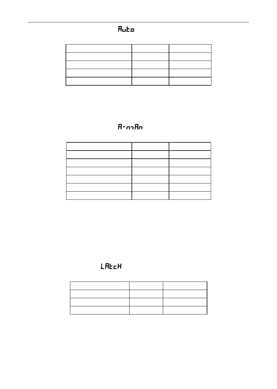 Precision Digital PD6200 User Manual | Page 61 / 108