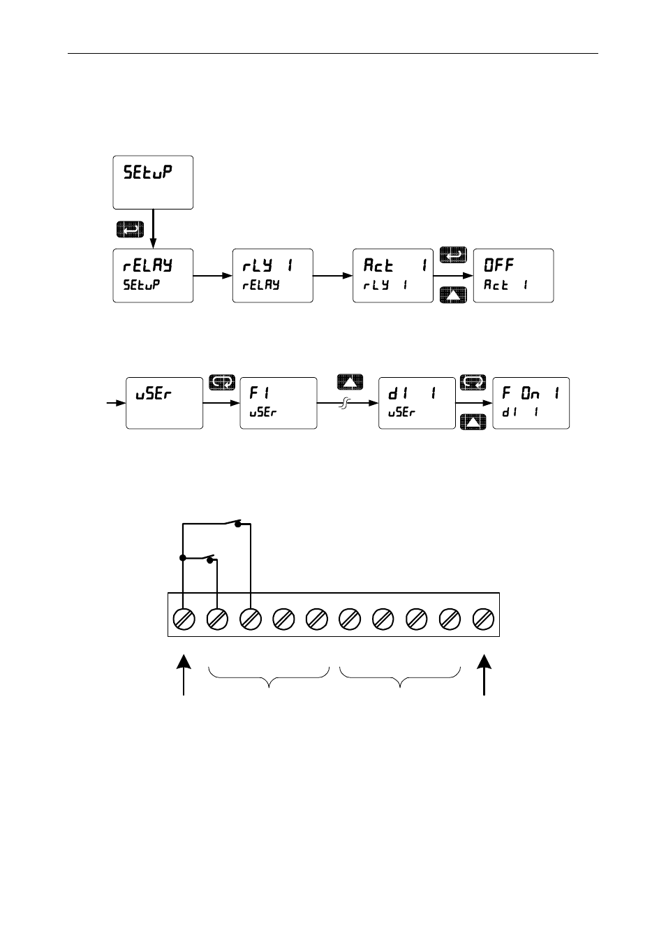 Setting up the interlock relay (force on) feature, Act 1, Setup relay | Rly 1, User f1, F on 1, Di 1 | Precision Digital PD6200 User Manual | Page 66 / 108