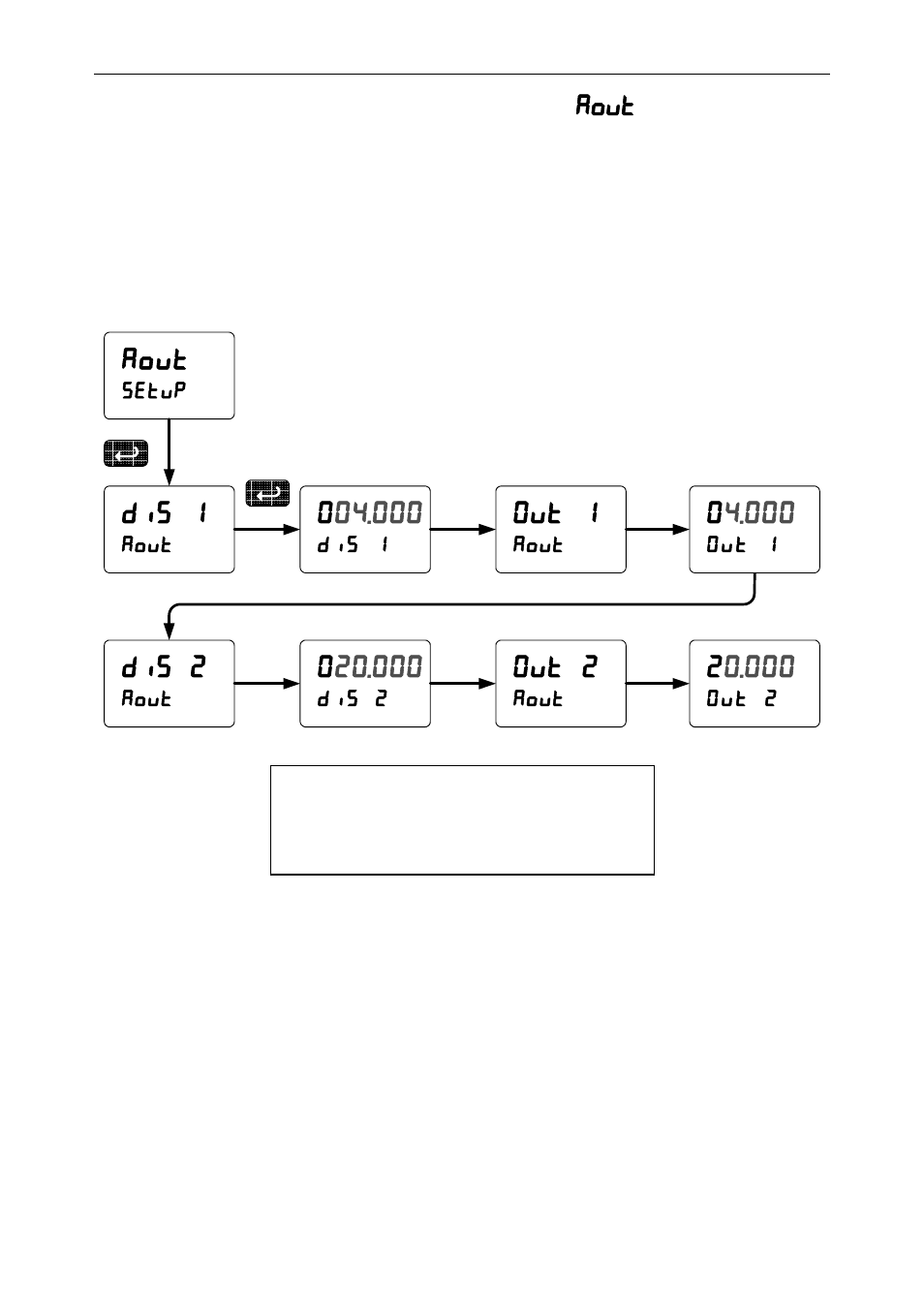 Precision Digital PD6200 User Manual | Page 67 / 108