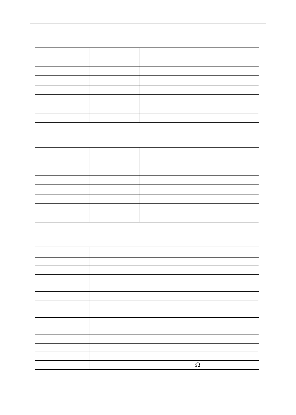 Ordering information | Precision Digital PD6200 User Manual | Page 7 / 108