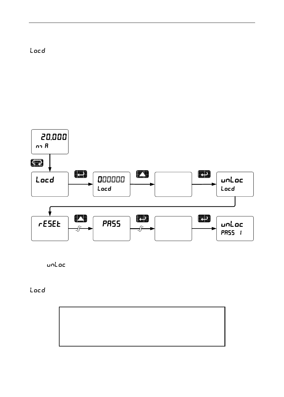 Unloc, Pass | Precision Digital PD6200 User Manual | Page 70 / 108