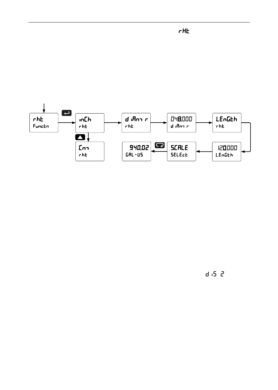 Precision Digital PD6200 User Manual | Page 79 / 108