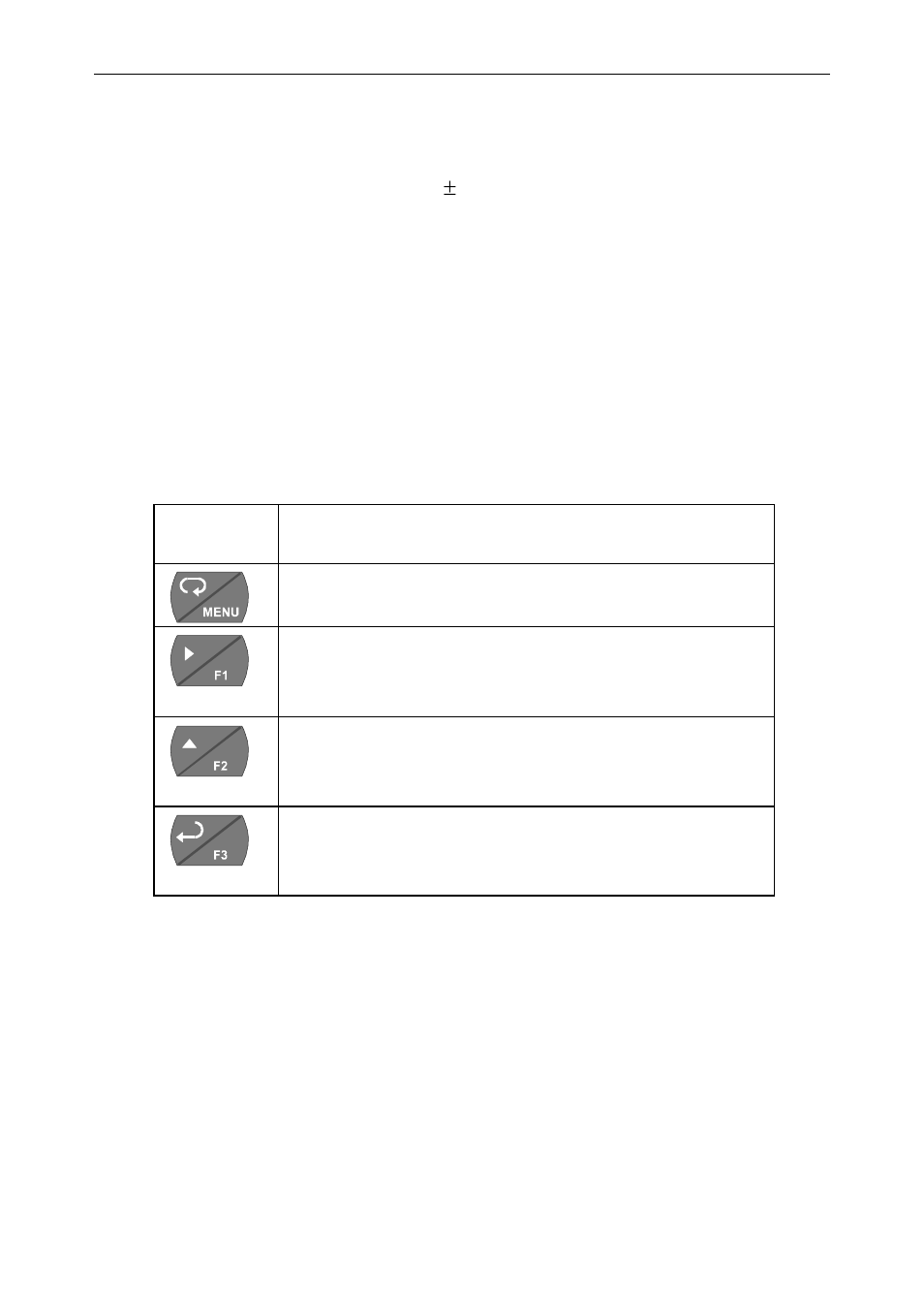 Meter operation | Precision Digital PD6200 User Manual | Page 87 / 108