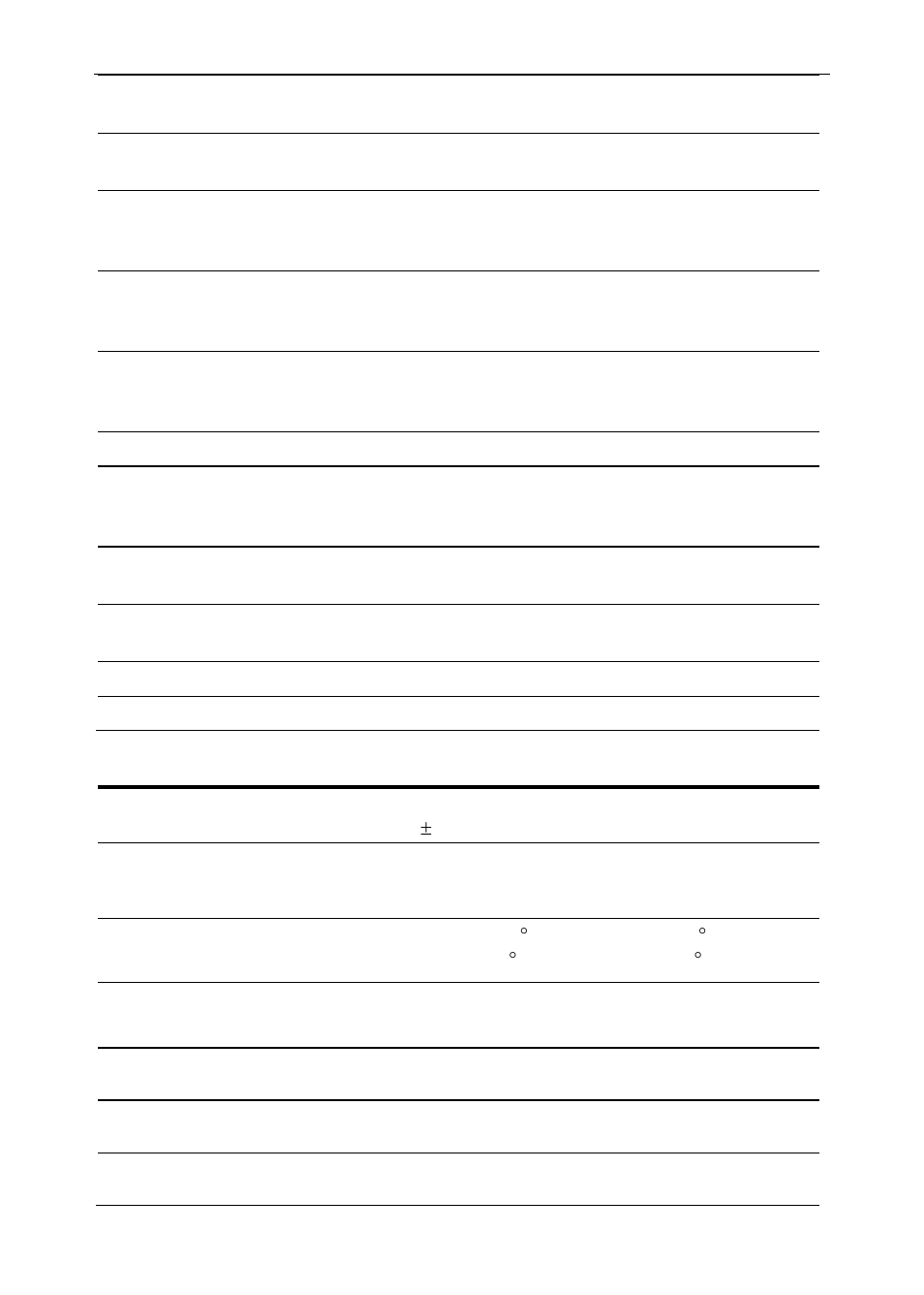 Process input | Precision Digital PD6200 User Manual | Page 9 / 108
