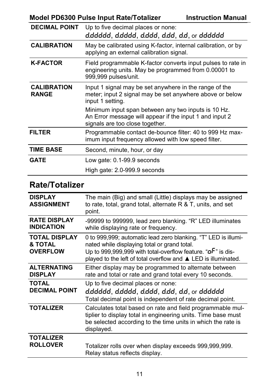 Rate/totalizer | Precision Digital PD6300 User Manual | Page 11 / 96