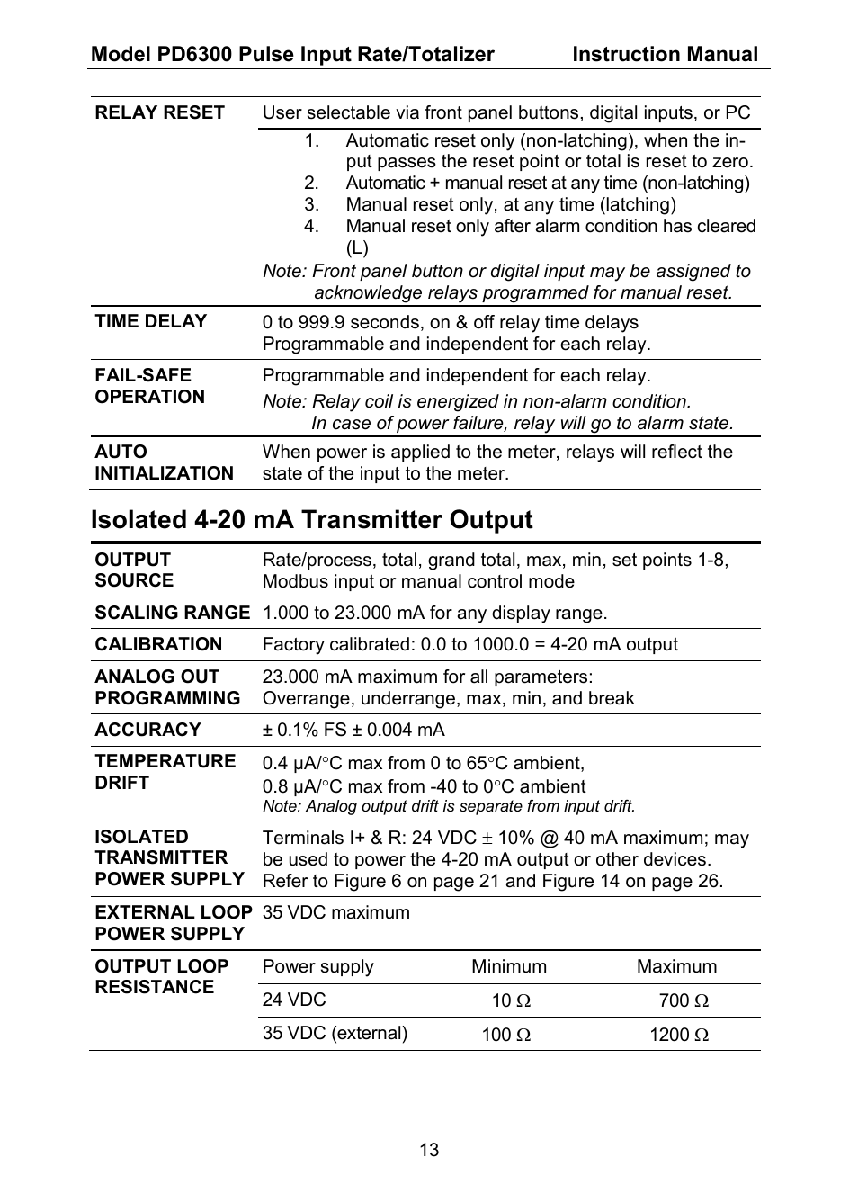 Isolated 4-20 ma transmitter output | Precision Digital PD6300 User Manual | Page 13 / 96