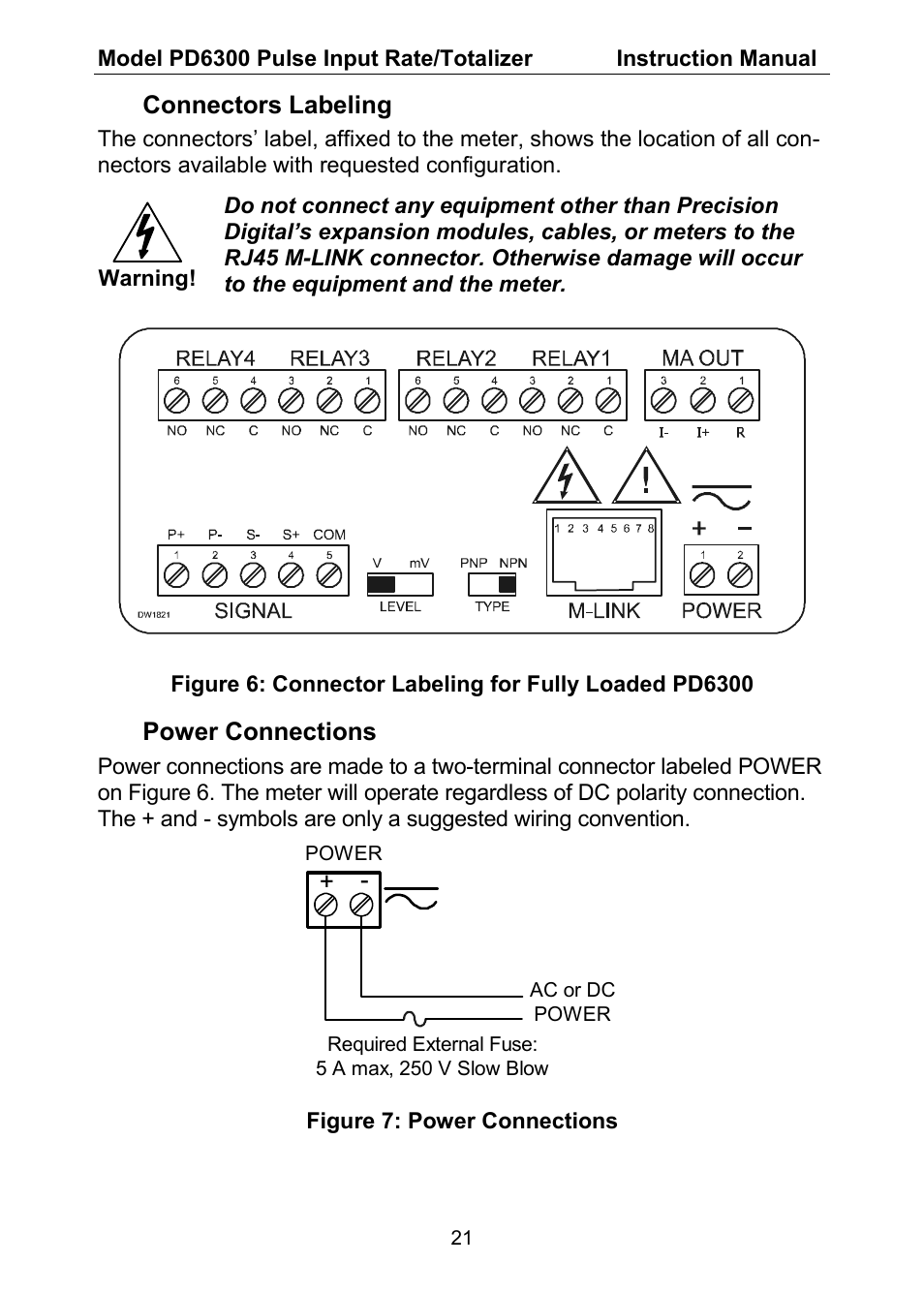 Precision Digital PD6300 User Manual | Page 21 / 96