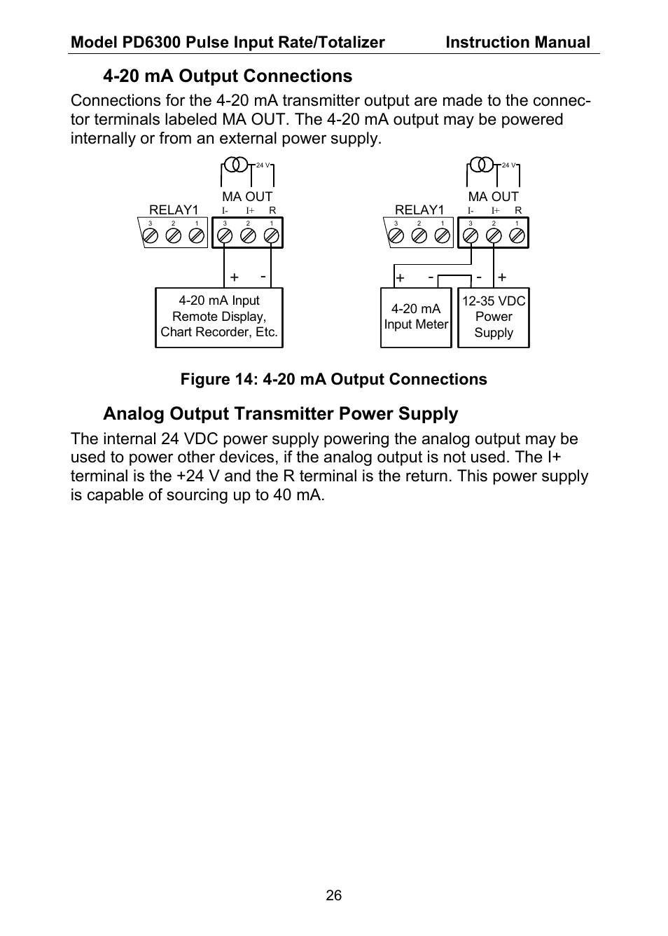 20 ma output connections, Analog output transmitter power supply | Precision Digital PD6300 User Manual | Page 26 / 96