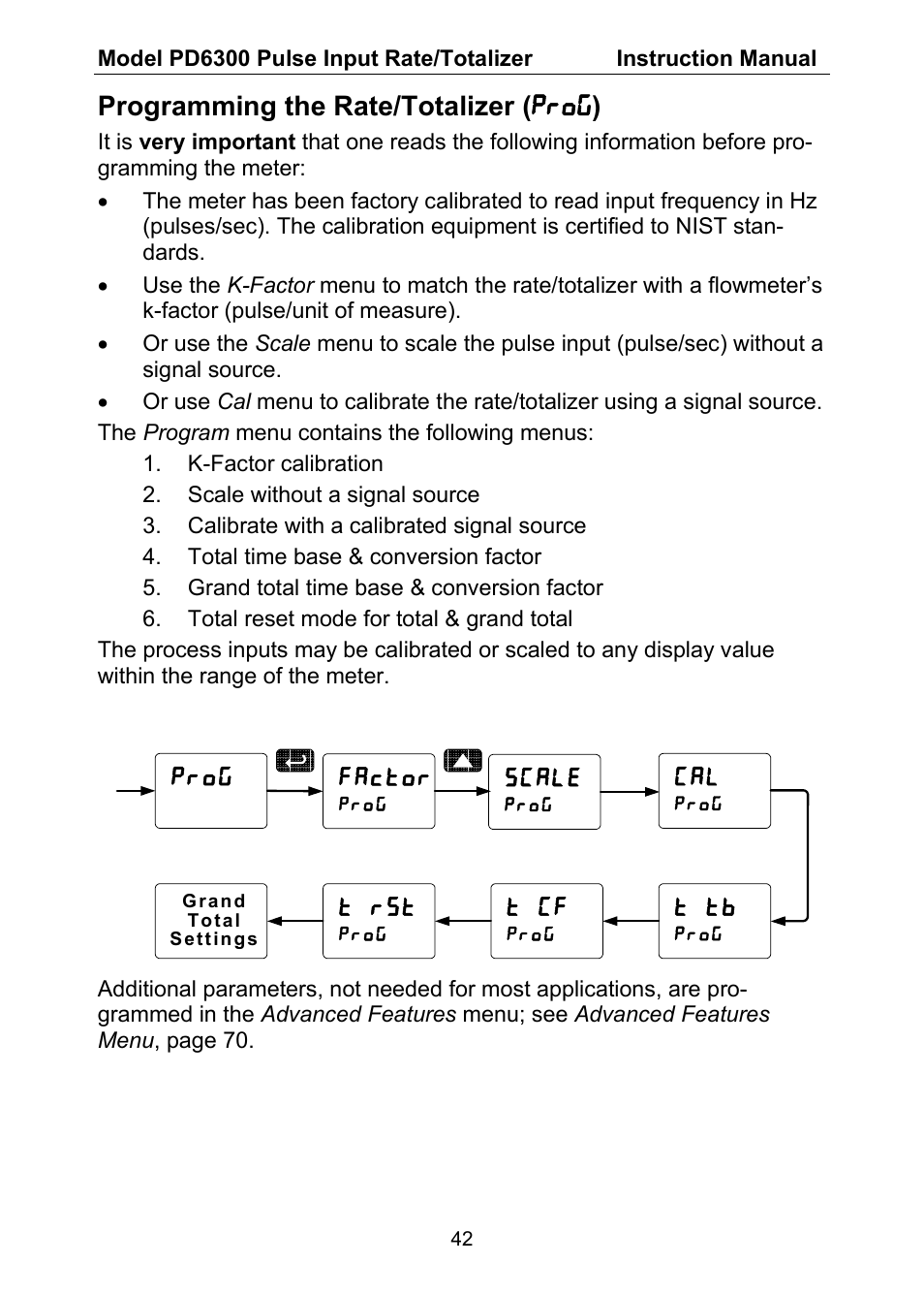 Programming the rate/totalizer ( prog ) | Precision Digital PD6300 User Manual | Page 42 / 96