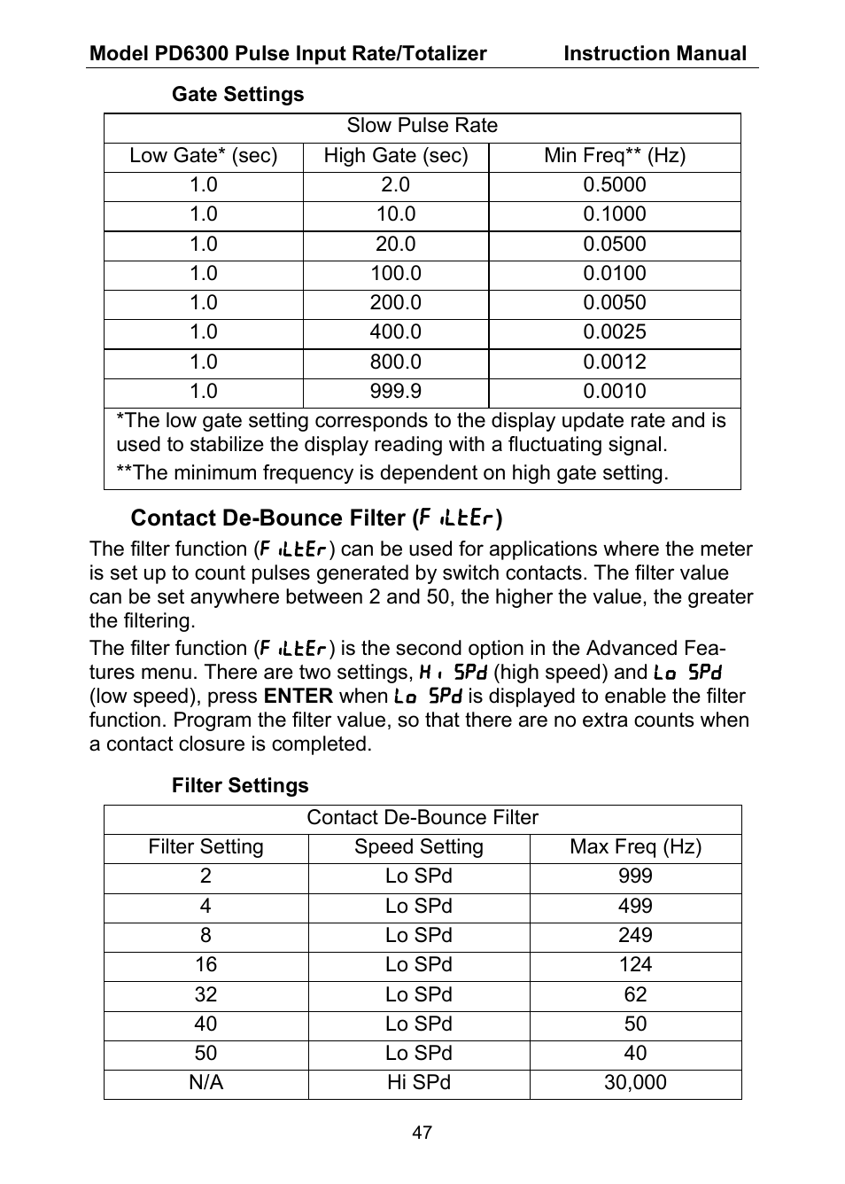 Precision Digital PD6300 User Manual | Page 47 / 96