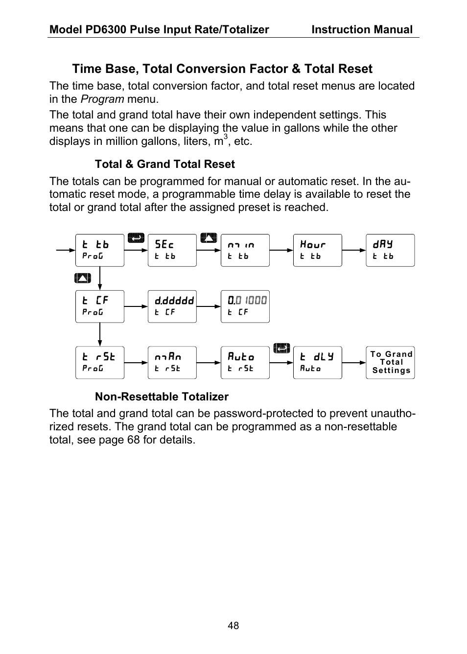 Time base, total conversion factor & total reset | Precision Digital PD6300 User Manual | Page 48 / 96