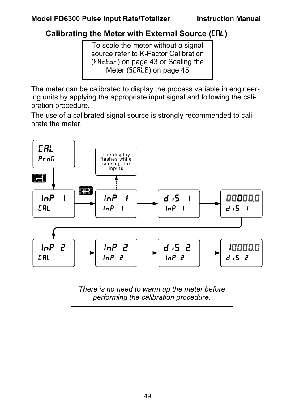 Inp 1, Inp 2, Dis 1 | Dis 2 | Precision Digital PD6300 User Manual | Page 49 / 96