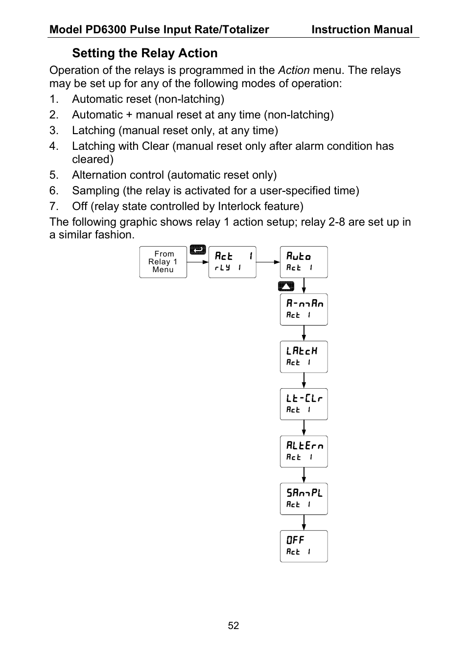 Setting the relay action | Precision Digital PD6300 User Manual | Page 52 / 96