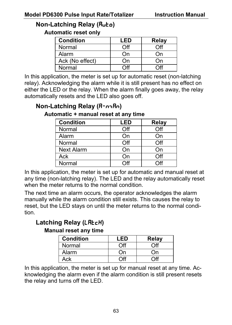 Precision Digital PD6300 User Manual | Page 63 / 96