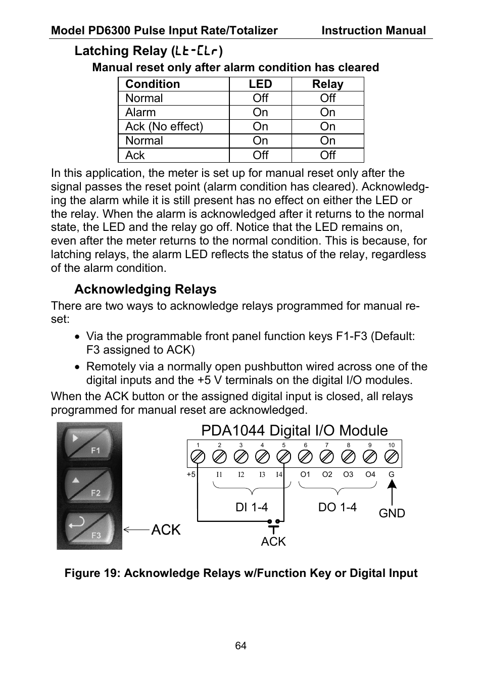 Pda1044 digital i/o module, Latching relay ( lt-clr ), Acknowledging relays | Do 1-4 gnd ack, Di 1-4 | Precision Digital PD6300 User Manual | Page 64 / 96