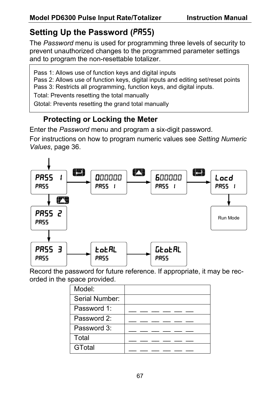 Setting up the password ( pass ), Pass 1, Pass 2 | Locd, Pass 3, Total, Gtotal | Precision Digital PD6300 User Manual | Page 67 / 96
