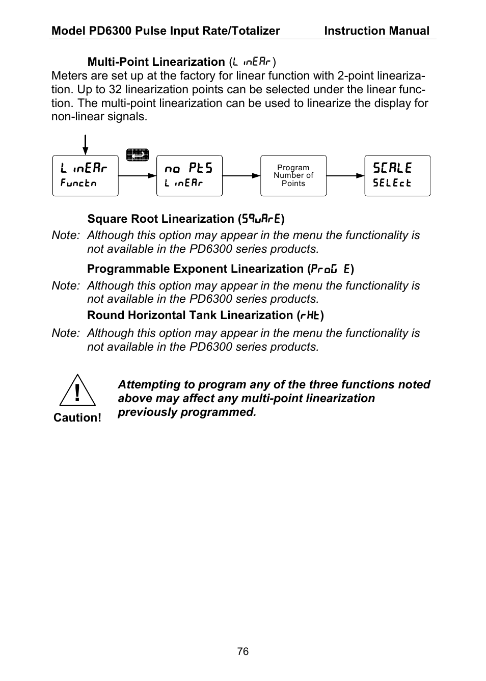 Precision Digital PD6300 User Manual | Page 76 / 96