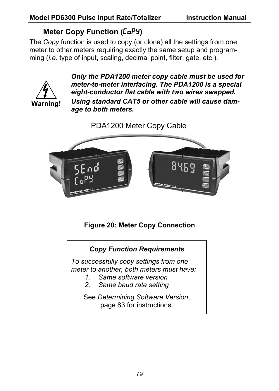 Precision Digital PD6300 User Manual | Page 79 / 96