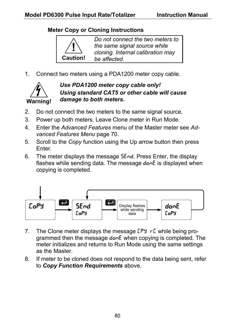Precision Digital PD6300 User Manual | Page 80 / 96