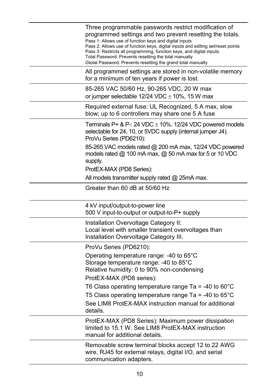 Precision Digital PD6310 User Manual | Page 10 / 100