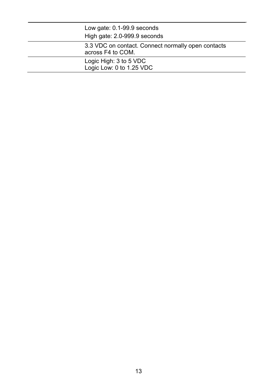 Precision Digital PD6310 User Manual | Page 13 / 100