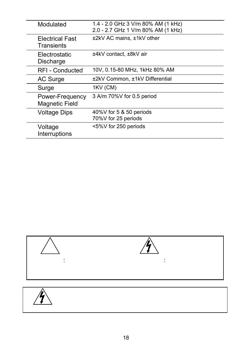 Safety information | Precision Digital PD6310 User Manual | Page 18 / 100