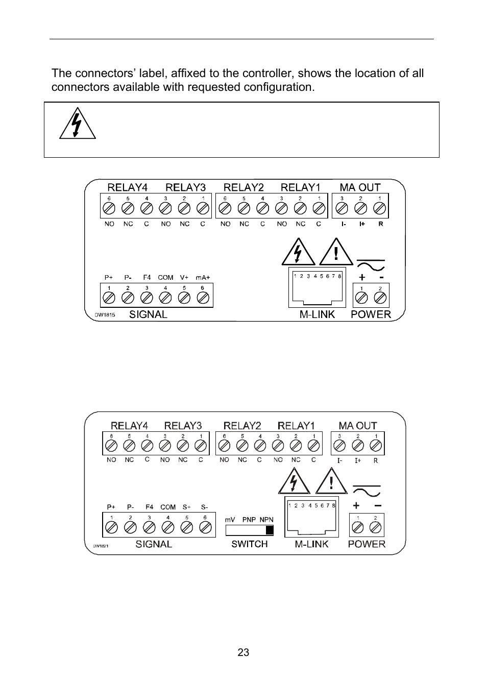 Precision Digital PD6310 User Manual | Page 23 / 100