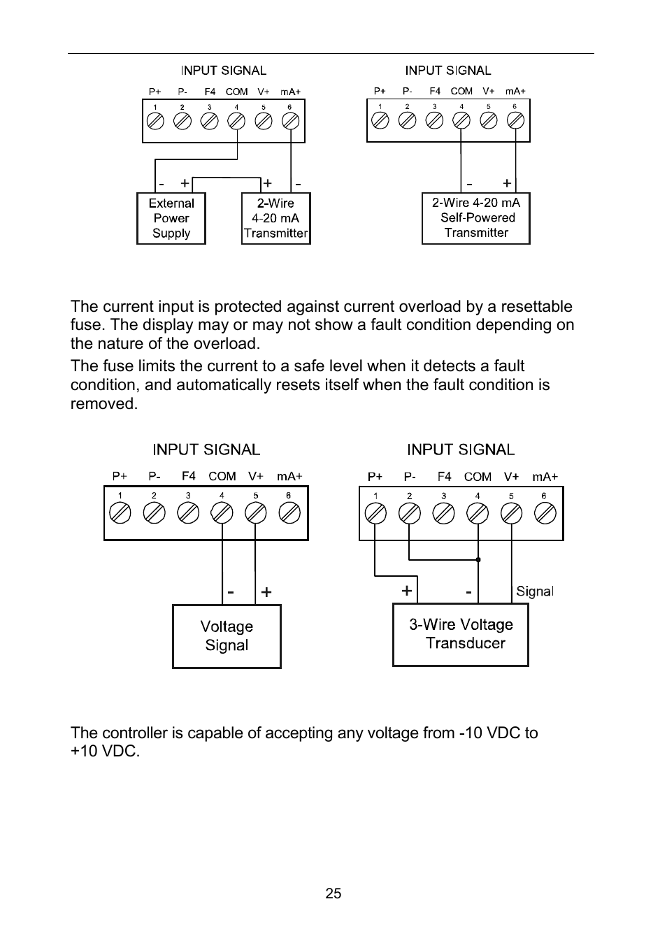 Precision Digital PD6310 User Manual | Page 25 / 100