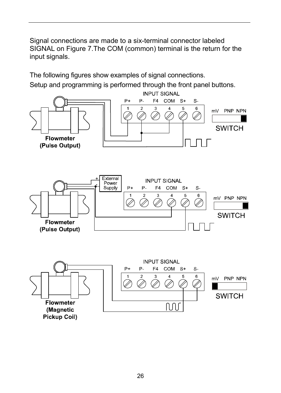 Precision Digital PD6310 User Manual | Page 26 / 100