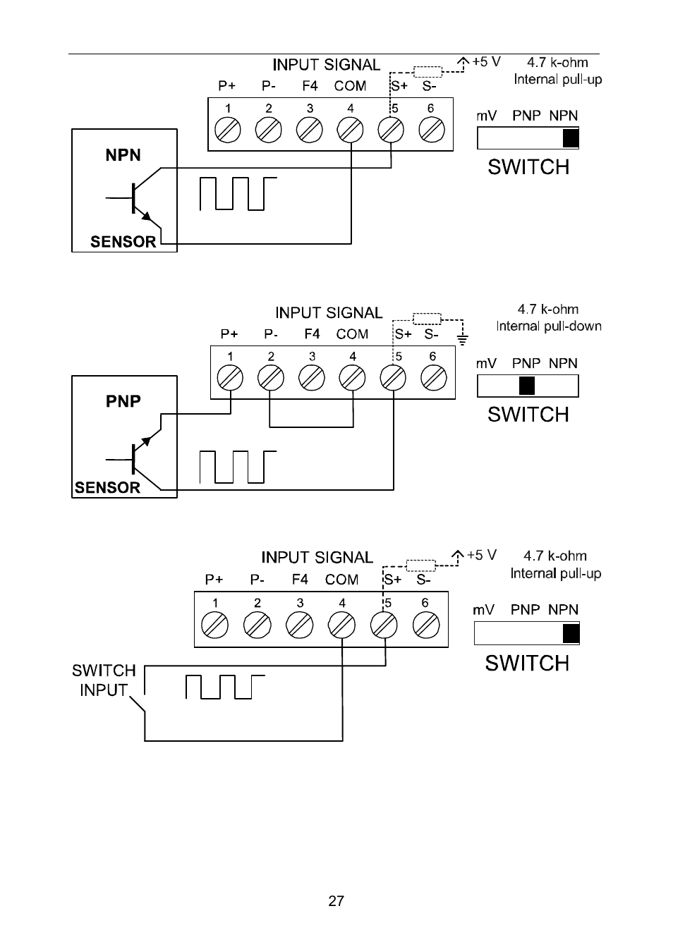 Precision Digital PD6310 User Manual | Page 27 / 100