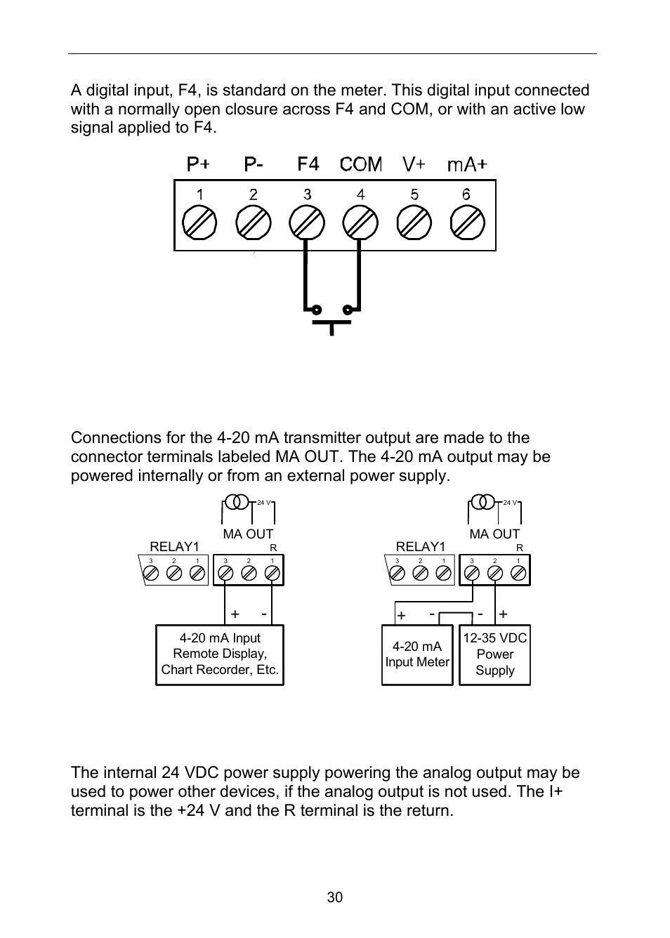 F4 digital input connections, 20 ma output connections, Analog output transmitter power supply | Figure 21: f4 digital input connections | Precision Digital PD6310 User Manual | Page 30 / 100
