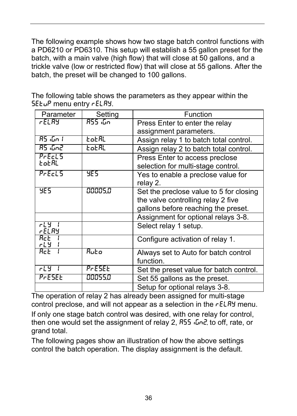 Precision Digital PD6310 User Manual | Page 36 / 100