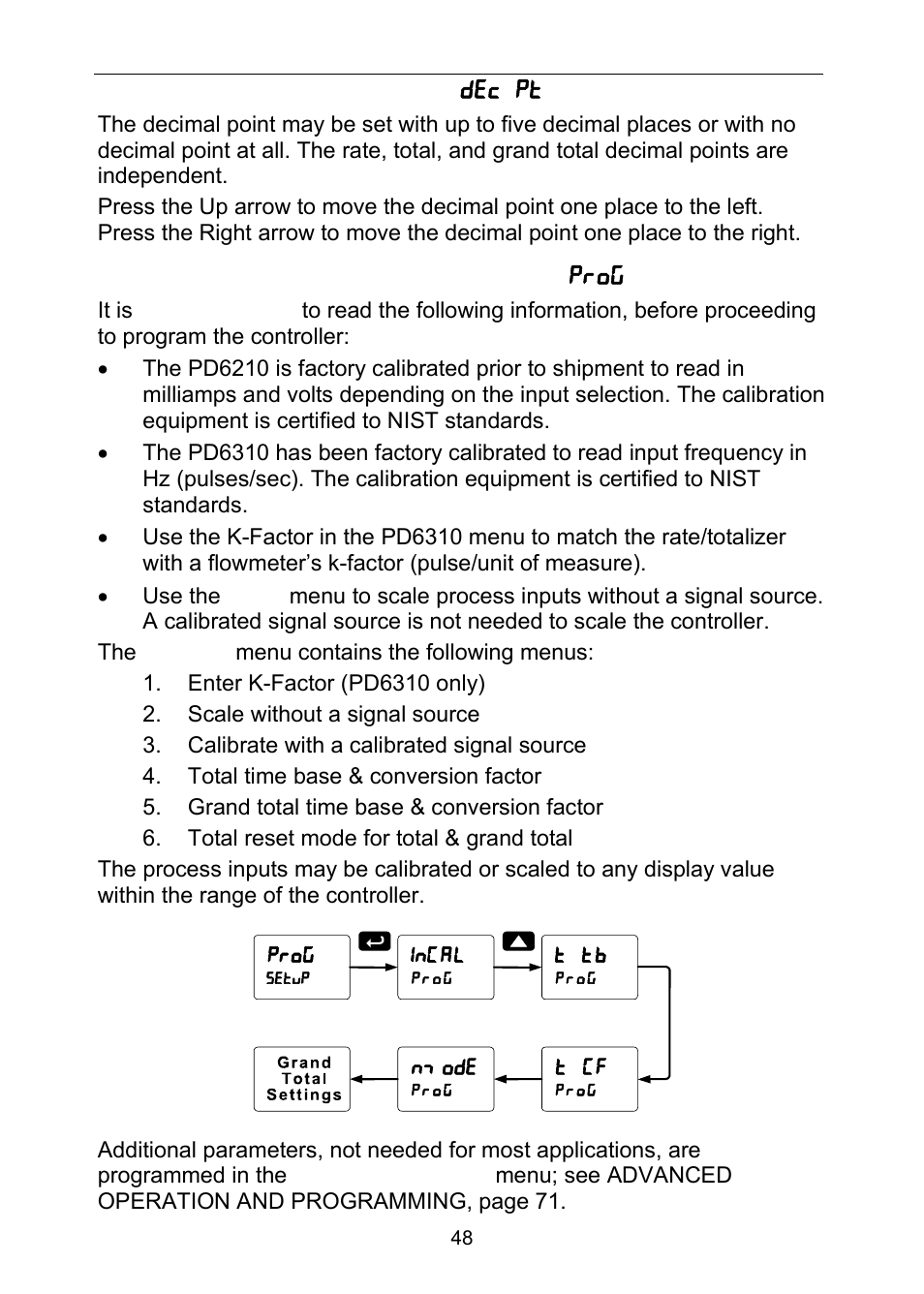 Precision Digital PD6310 User Manual | Page 48 / 100