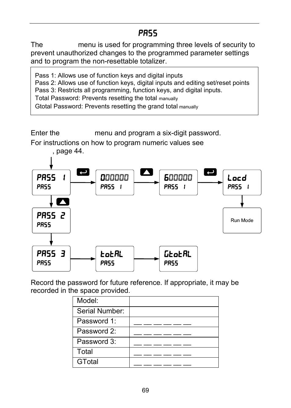 Setting up the password ( pass ) | Precision Digital PD6310 User Manual | Page 69 / 100