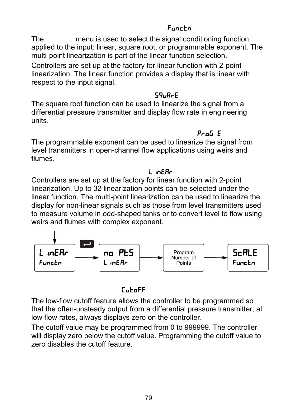 Precision Digital PD6310 User Manual | Page 79 / 100